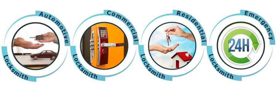 Russell Woods MI Locksmith Store, Russell Woods, MI 313-214-2037 Russell Woods MI Locksmith Store, Russell Woods, MI 313-214-2037 - ab-01